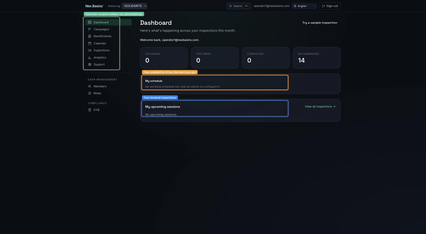The operator dashboard — the reduced sidebar, your working-schedule card and your upcoming sessions