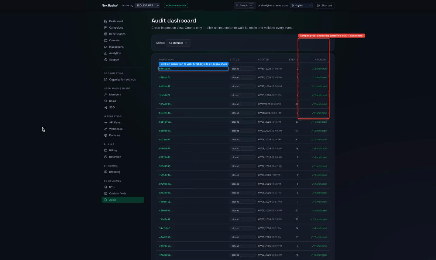 The Audit dashboard — one row per inspection, event counts, and the anchoring status; click a row to walk and validate the full evidence chain