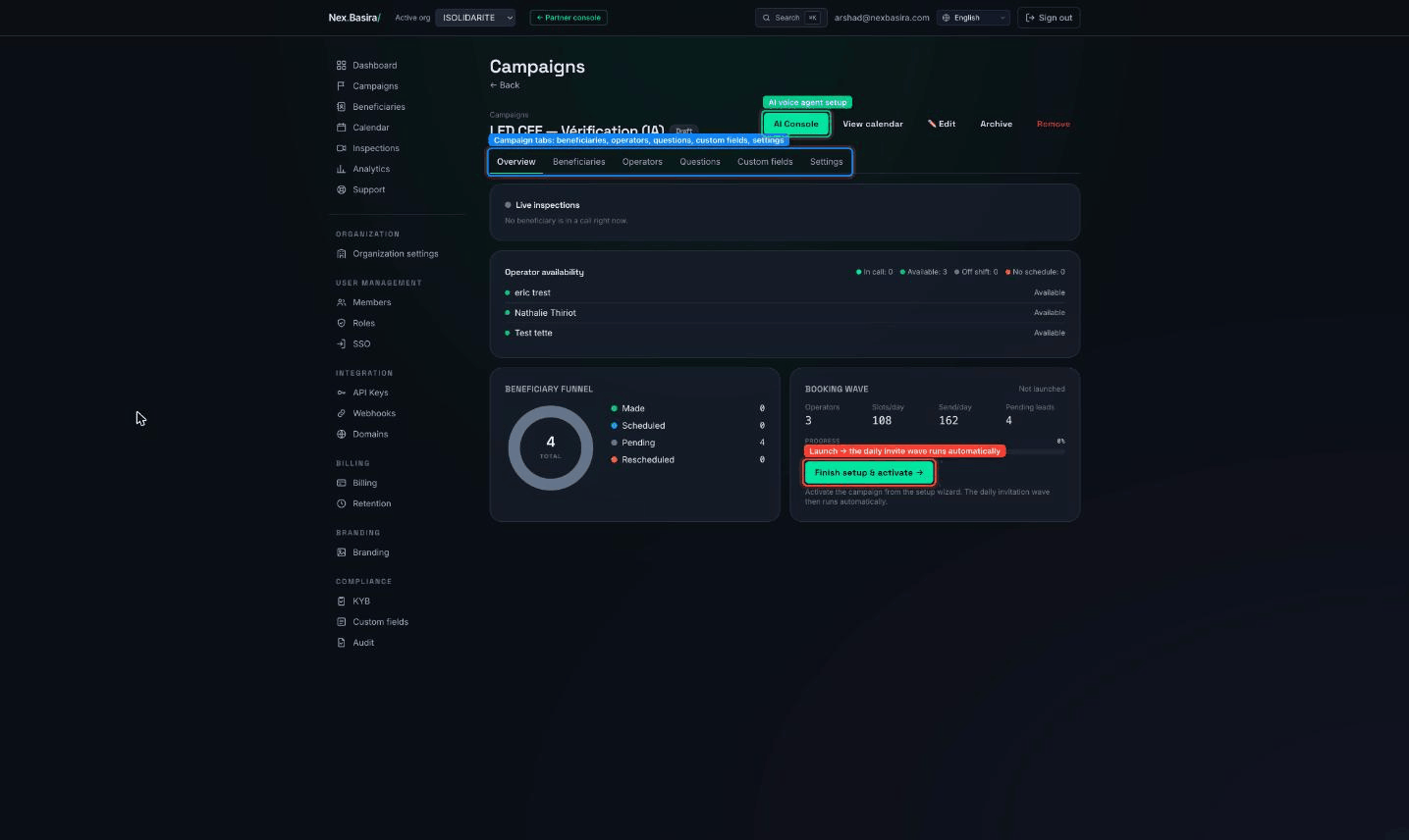 A campaign's detail page — tabs, action buttons, the beneficiary funnel and the booking-wave card