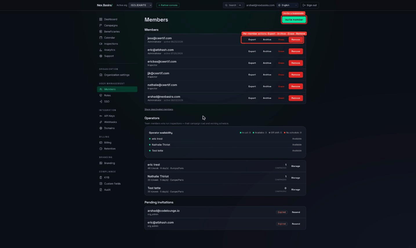 The Members page — Invite member, per-member Export/Archive/Erase/Remove, and the roles under each name