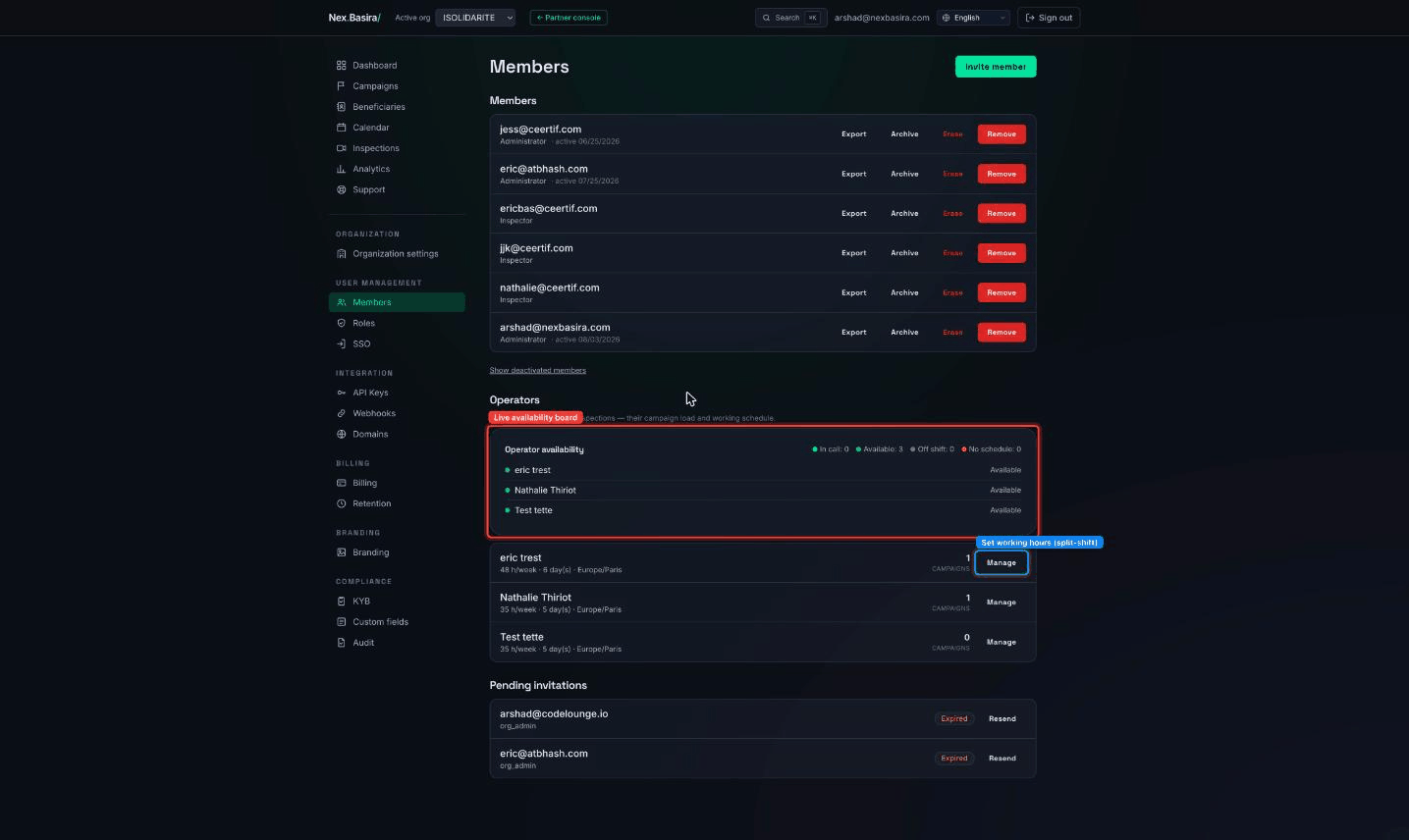 The Operators block — live availability, each operator's weekly hours and campaign load, and the Manage button