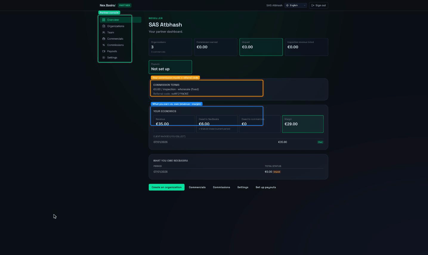 The Partner console overview — commission terms, referral code, and your economics